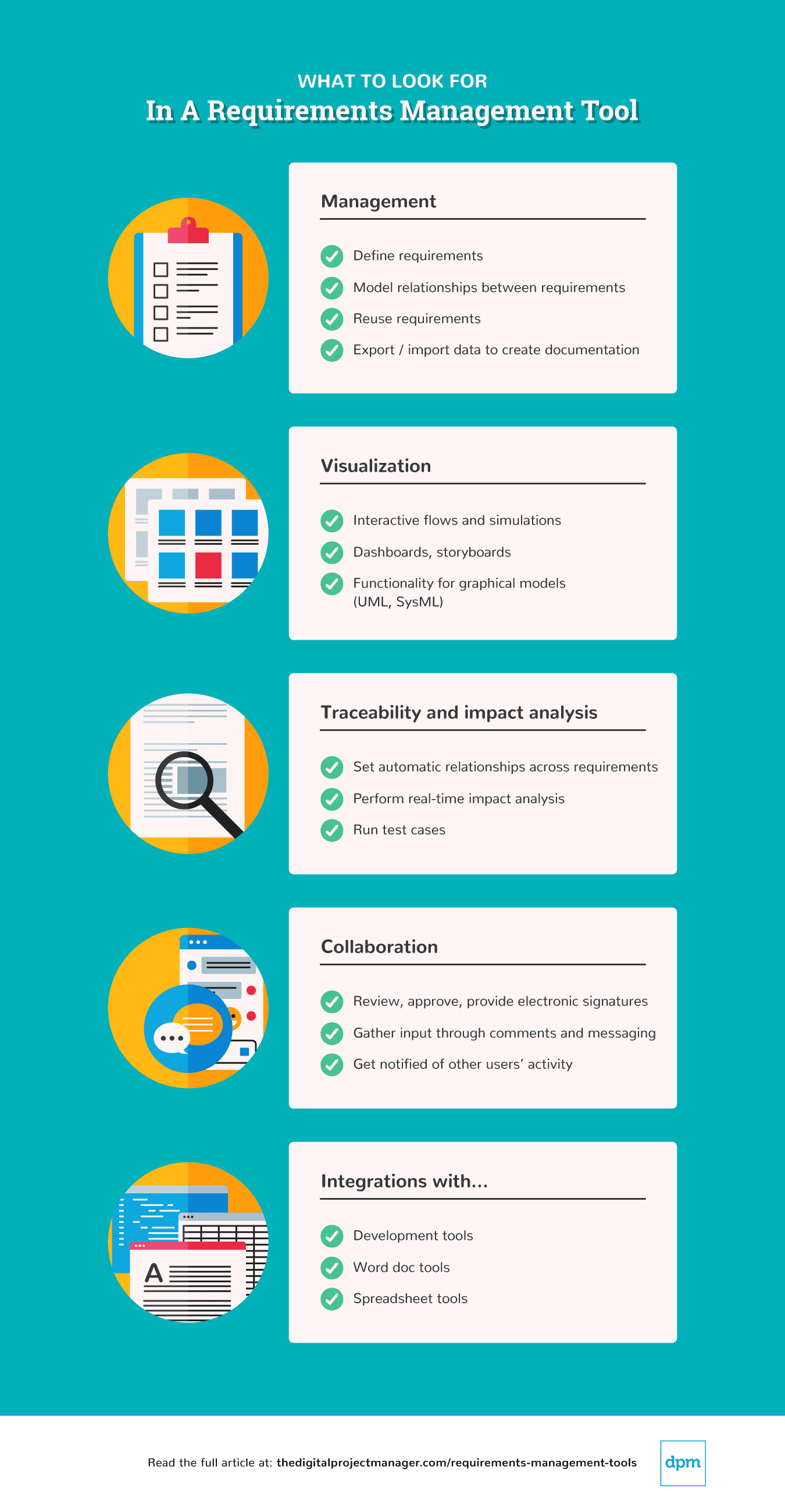 free-requirements-management-tools