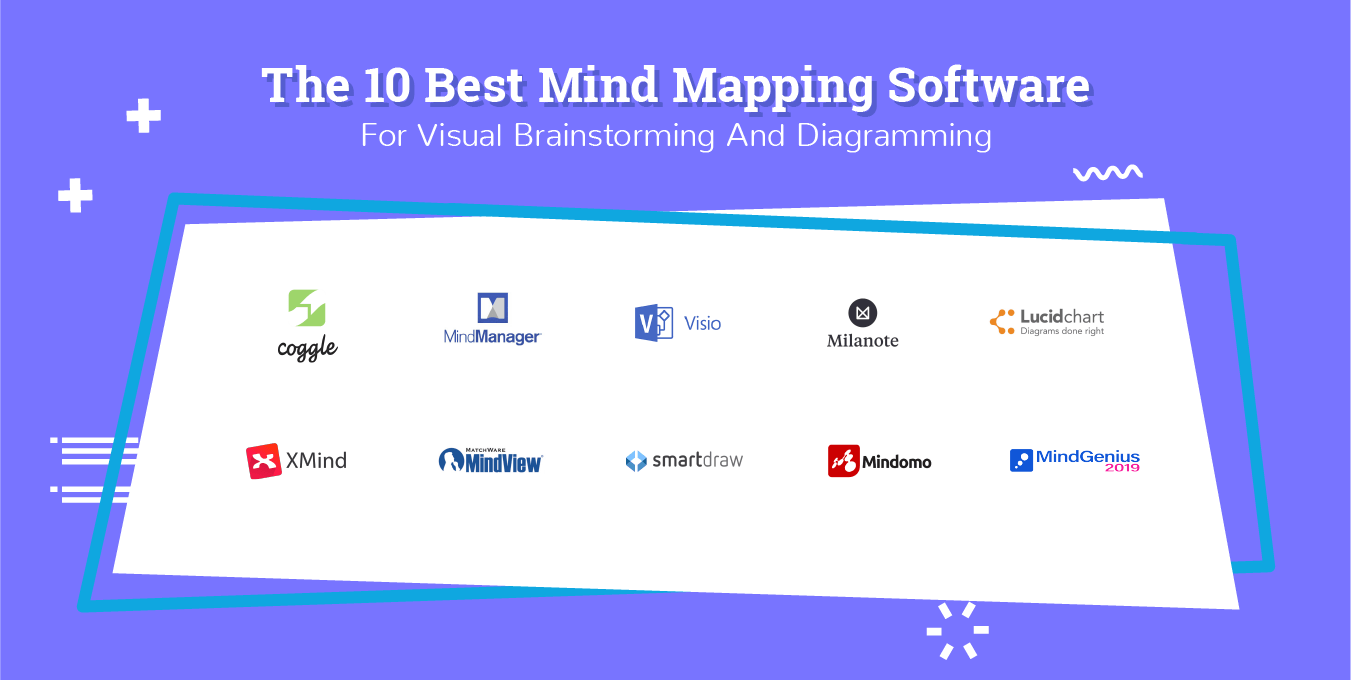 Mind Mapping Software Comparison Chart