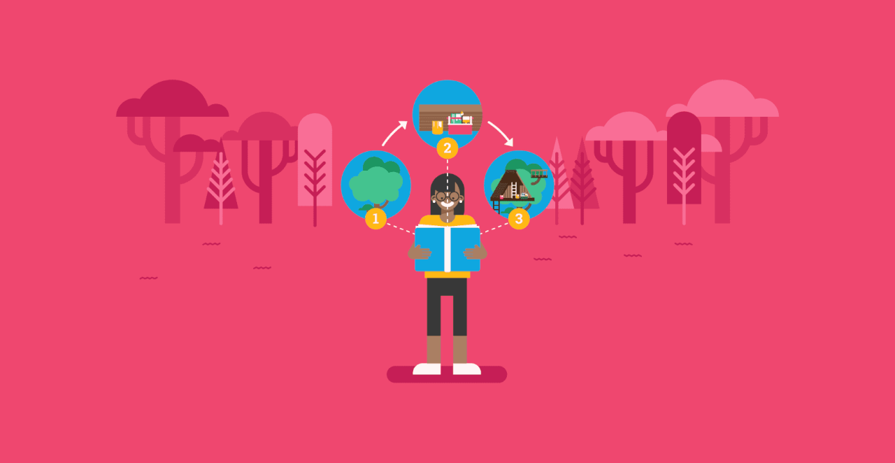 6 Common Reasons Projects Fail: Examples & Lessons Learned