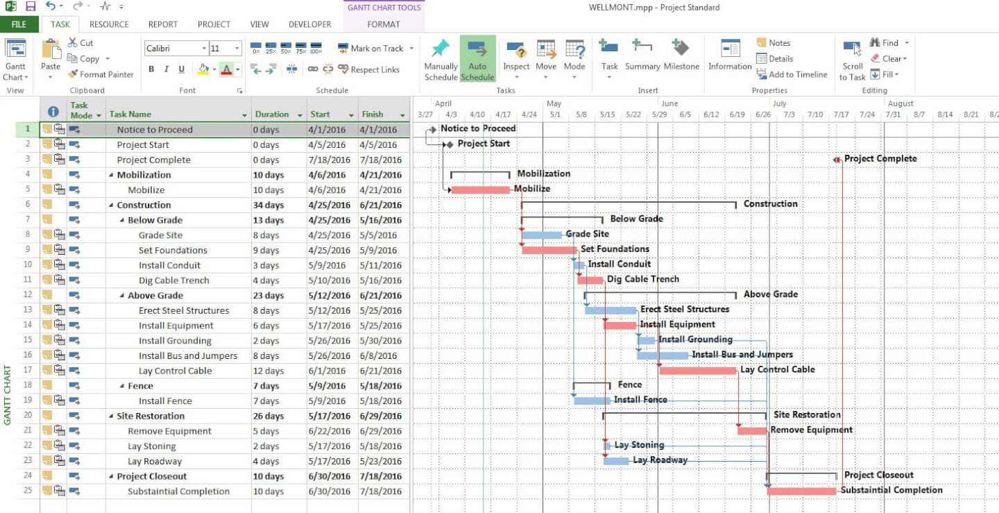 microsoft office timeline help date formats bc