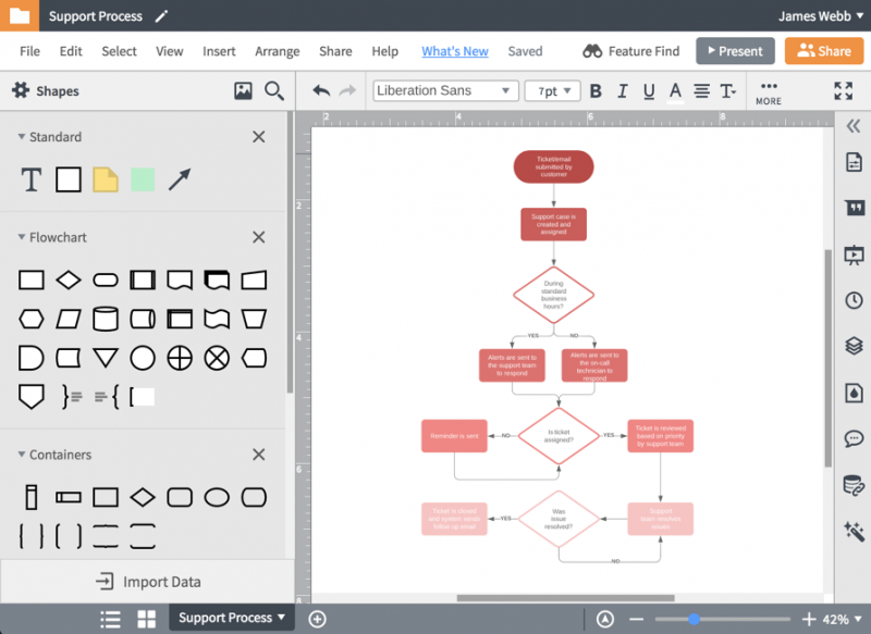 top wireframe tools 2017