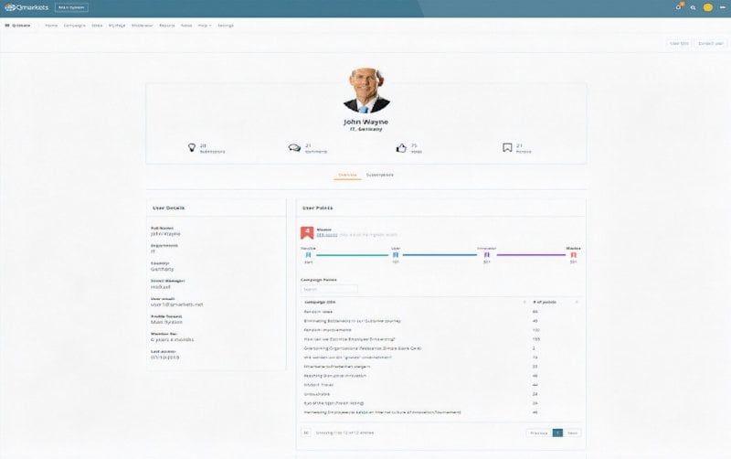 Screenshot of Applearn organization platform