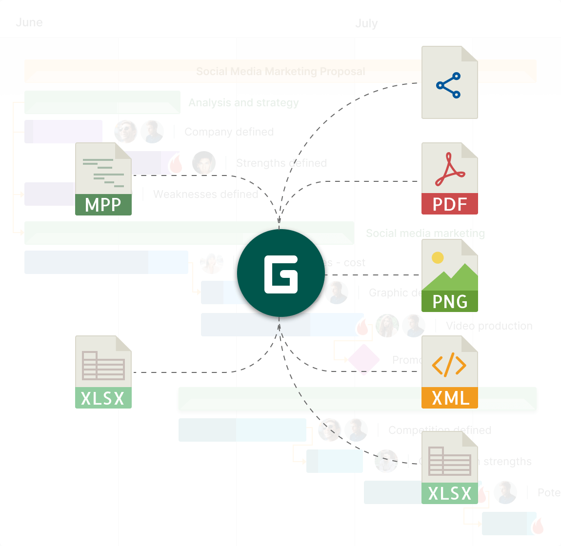 GanttPRO Export And Import Screenshot