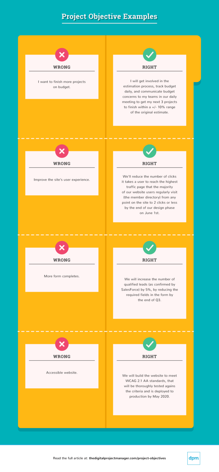 11-project-objectives-examples-how-to-write-them-the-digital