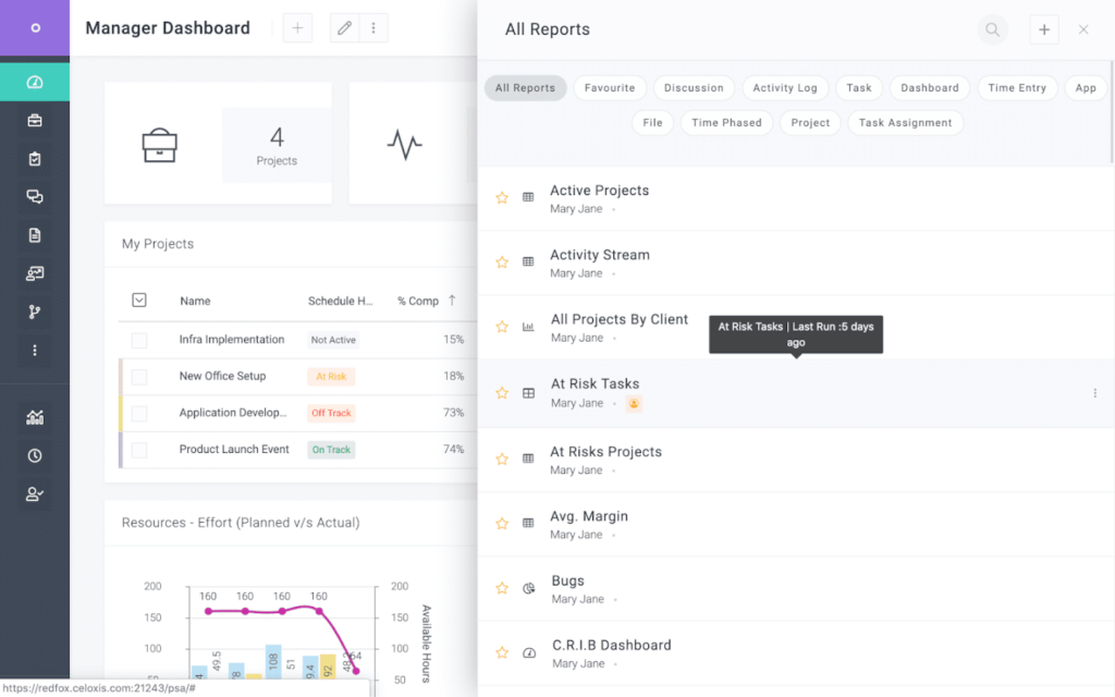 Celoxis - Reporting and Dashboards