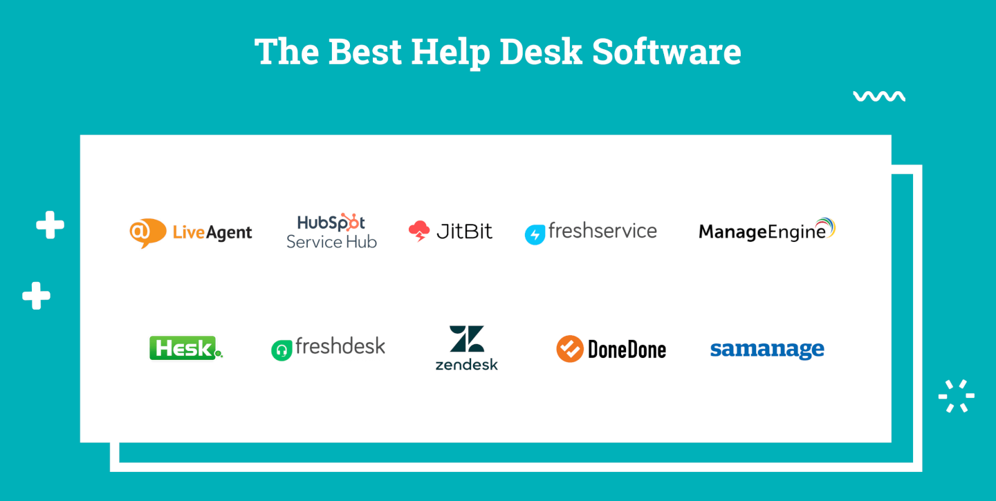 Die Beste Helpdesk Software Expertenbewertung 2020 The Digital