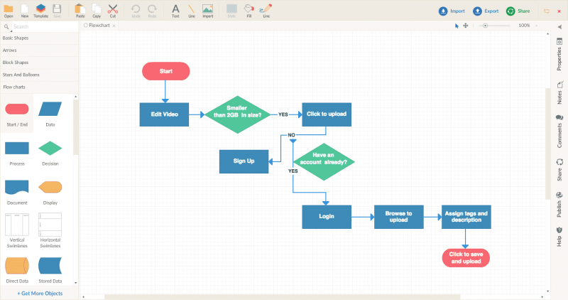 Process Flow Chart Builder