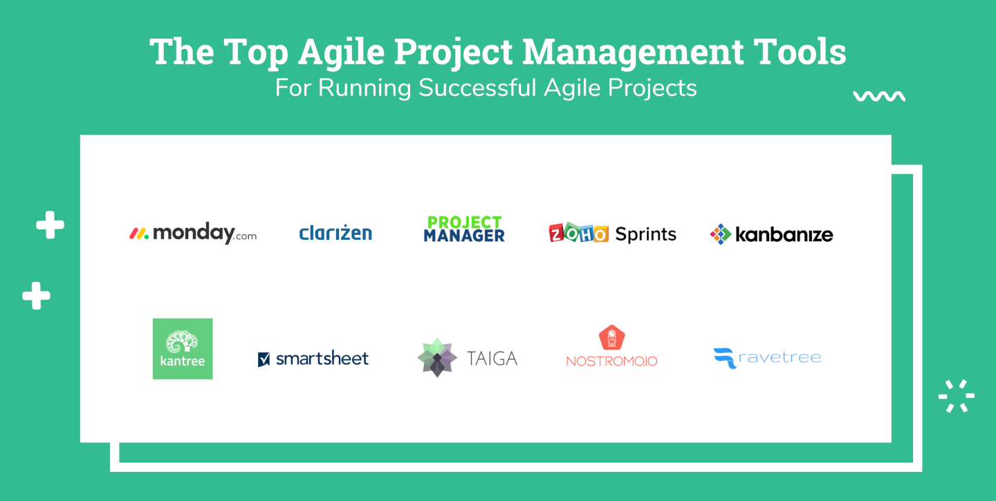 Agile Tools Fur Das Projektmanagment Die 10 Besten Im Vergleich The Digital Project Manager