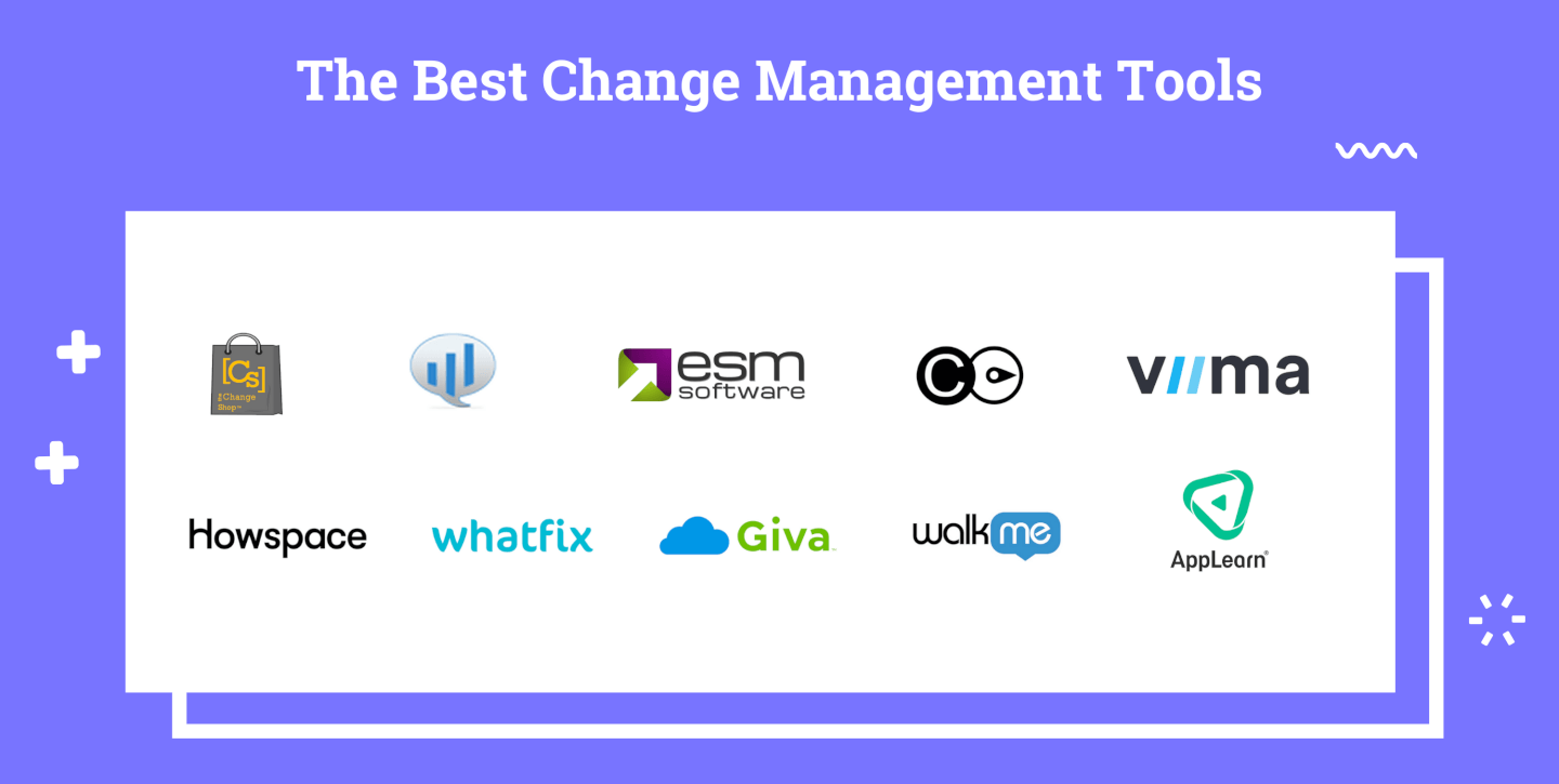 Die Zehn Besten Change Management Tools The Digital Project Manager