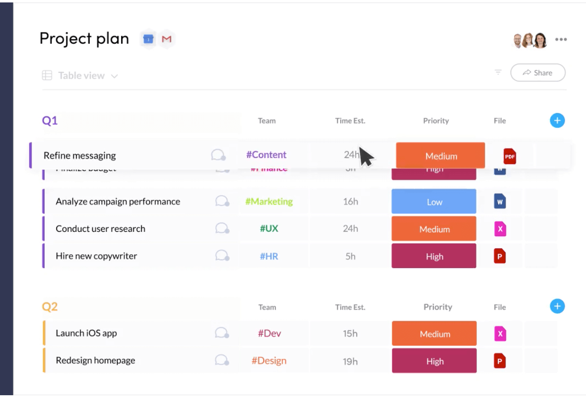 monday.com screenshot - project plan