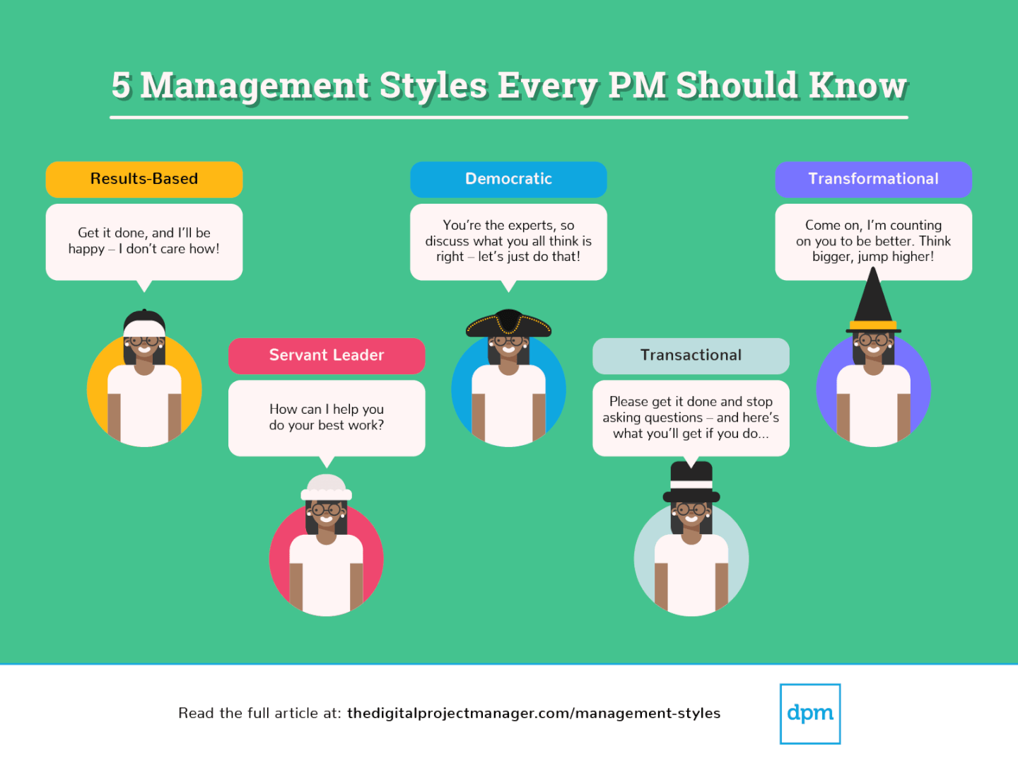 Management Styles Infographic