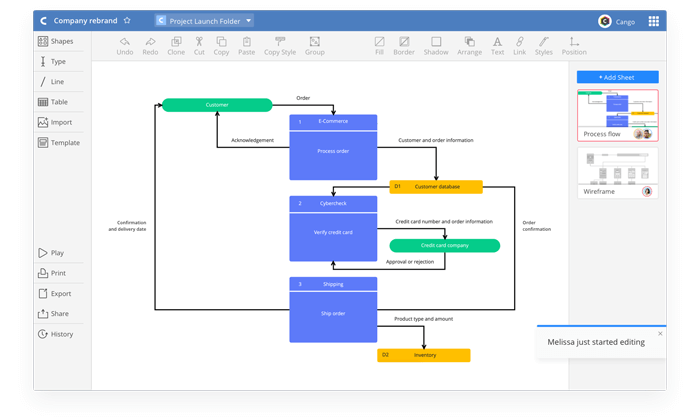 Download 5 Best Wireframe Tools For Websites Mobile Apps In 2021