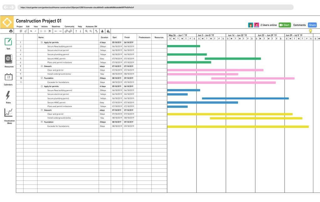 free online gantt chart maker google