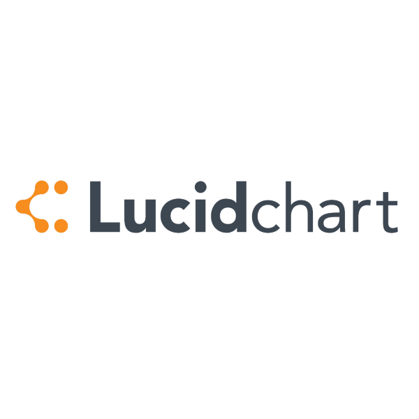 Lucidchart logo - Die 5 besten Wireframe Tools zur Entwicklung von Wireframes, Mockups und Prototypen