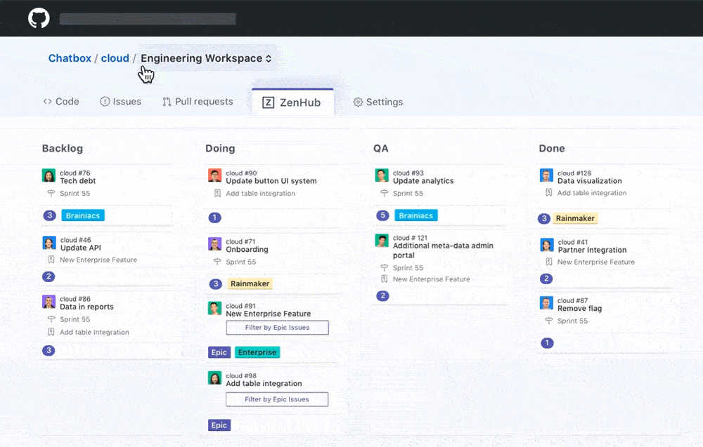 ZenHub Project Management Tool Workspace Screenshot