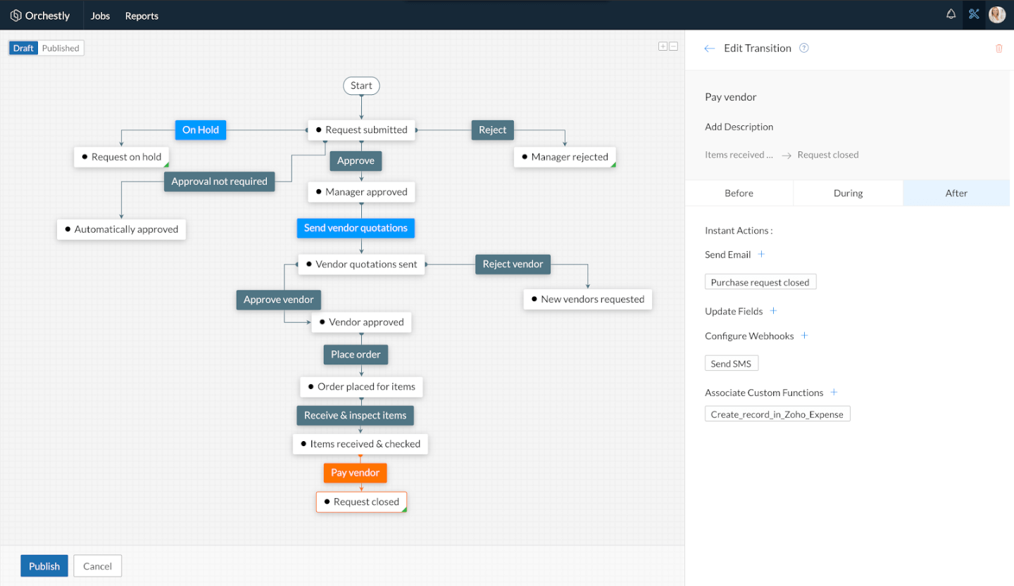 15 Best Bpms Business Process Management Systems In 2021<script async src=