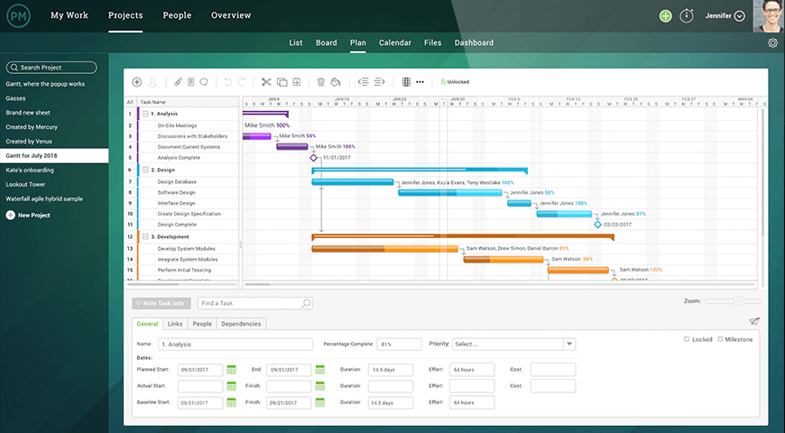 best project management software for mac 2015