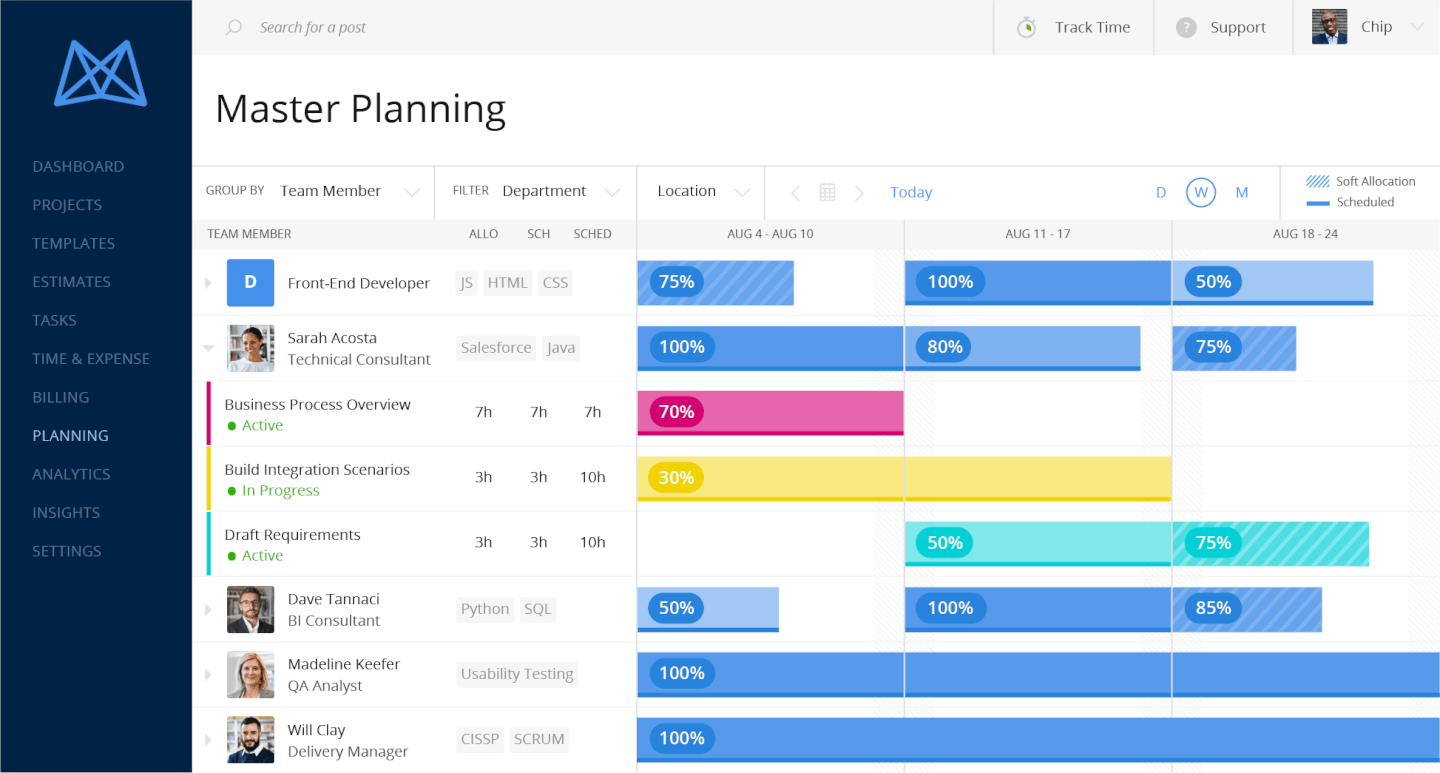 Mavenlink Master Planning Screenshot