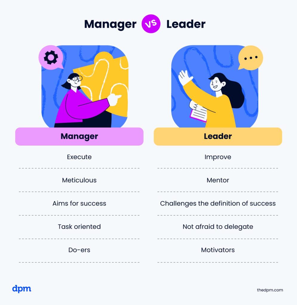 manager vs leader infographic