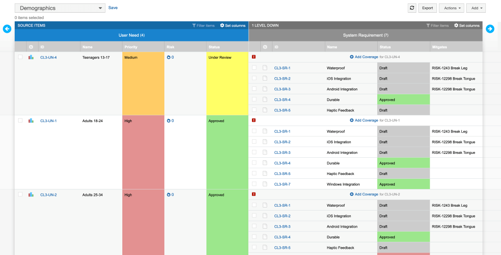 What Is Jama Connect Overview Explanation Of Jama Connect Requirements Management Features The Digital Project Manager