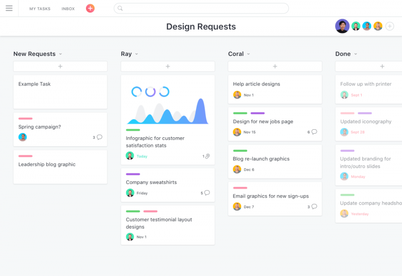 Asana task management screenshot