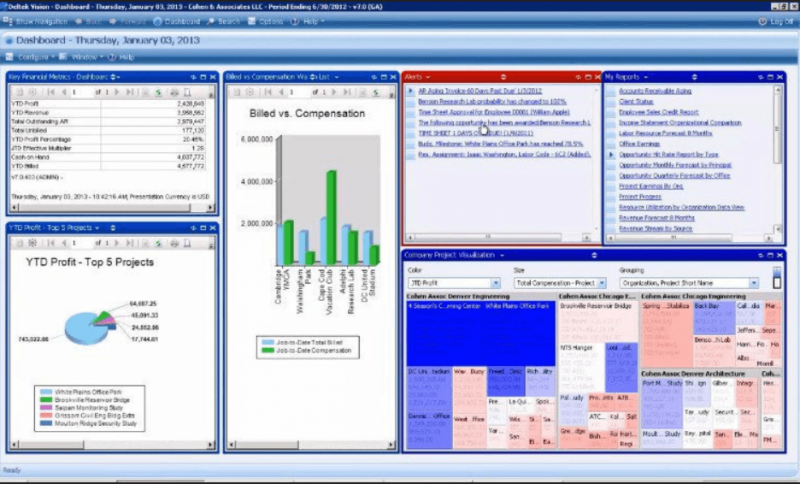 Deltek Vision enterprise project management software screenshot