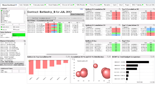 Deltek Project & Portfolio Management screenshot