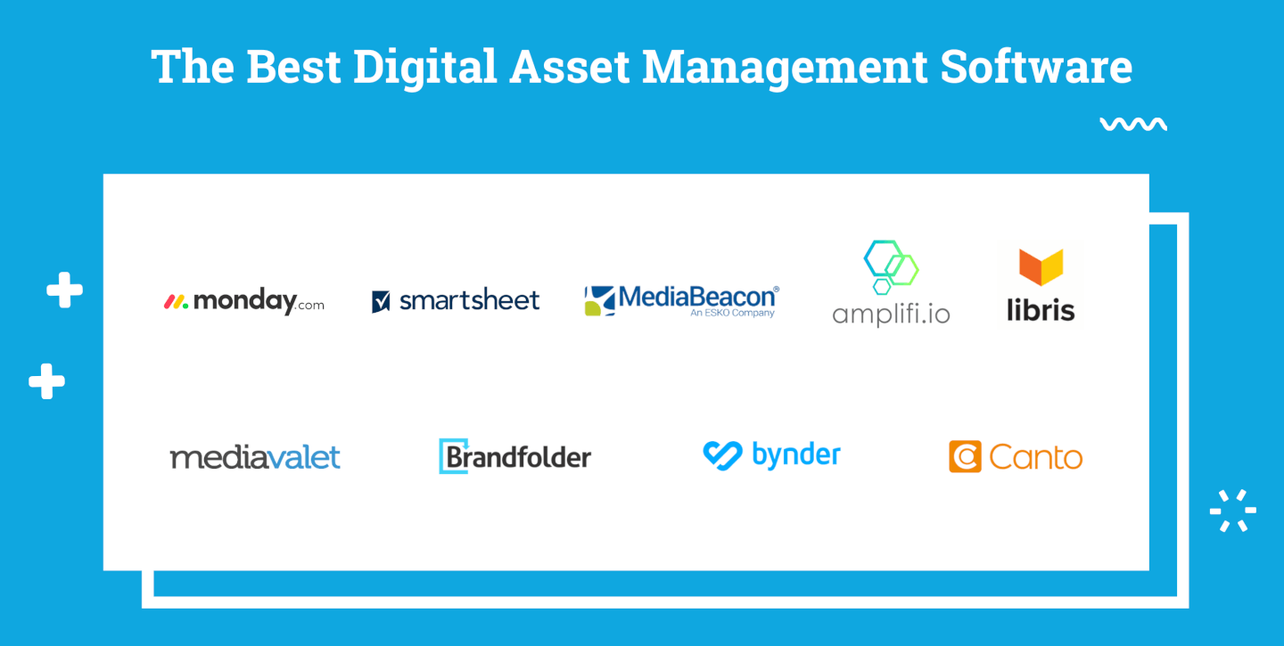 The Best Digital Asset Management Software in 2020 - The Digital