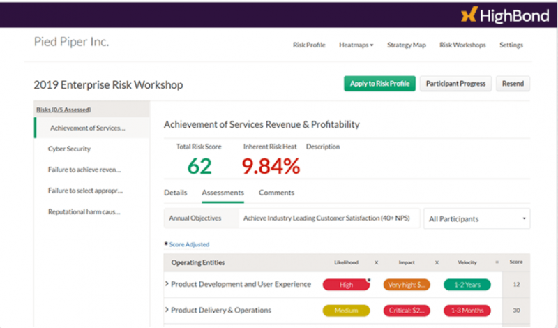 Highbond Risk Software