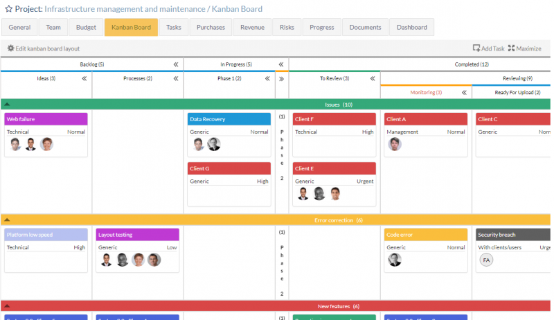 ITM Platform enterprise project management software screenshot