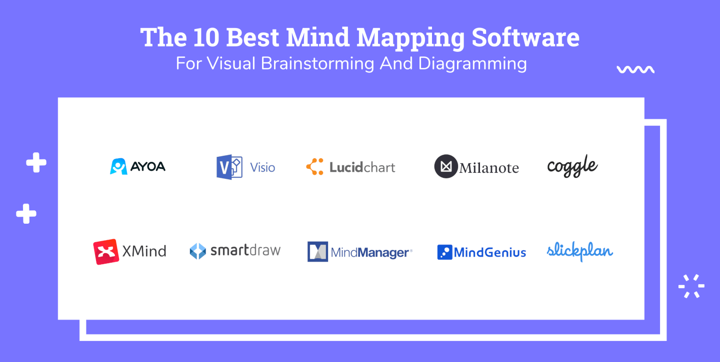 mind mapping software comparison