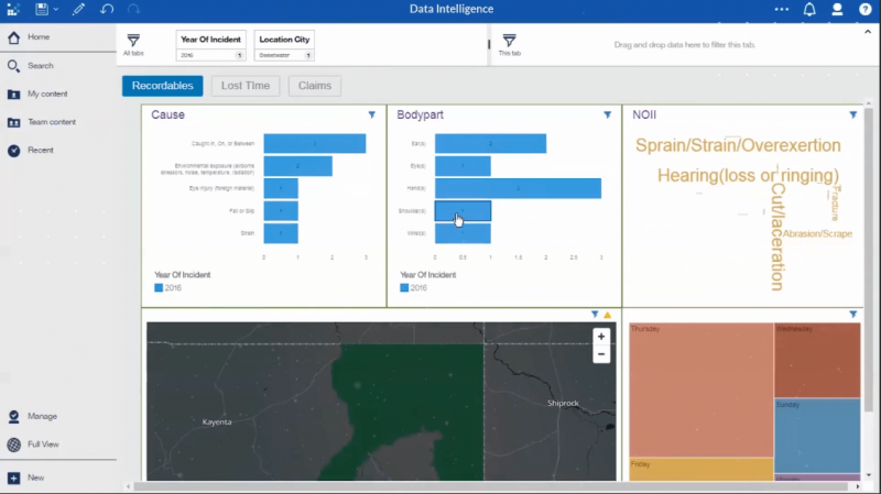 ProcessMap screenshot