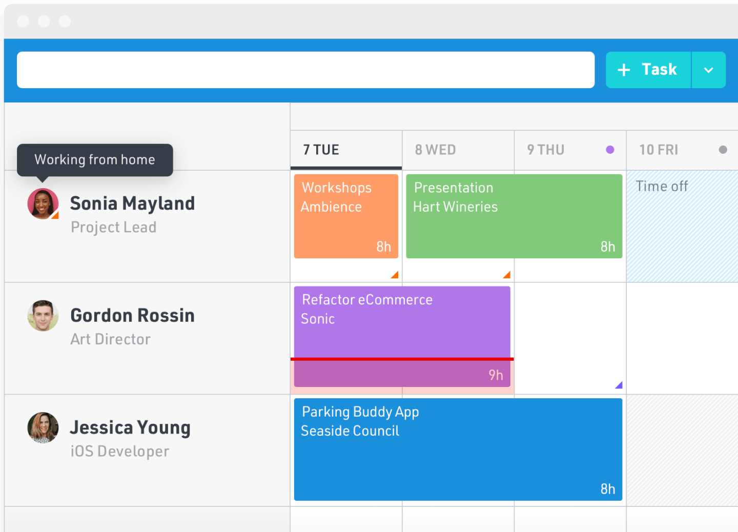 Float screenshot - The 10 Best Resource Scheduling Software Tools Of 2020