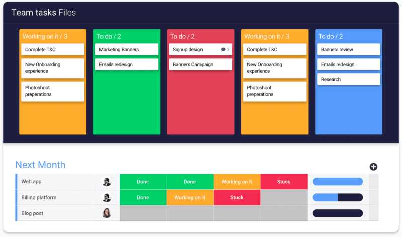 10 Best Kanban Tools Of 2020 Best Trello Alternatives The Digital Project Manager