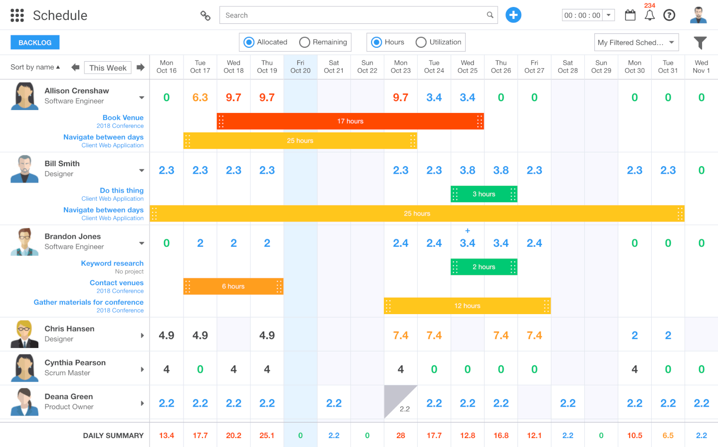 Ravetree screenshot - Découvrez le meilleur logiciel d’agence de publicité 2020