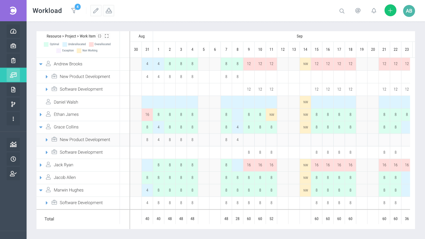 project scheduler software free project scheduler software free
