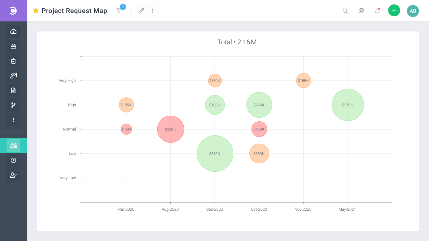 project scheduler software free project scheduler software free
