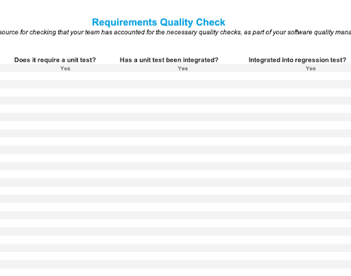 Requirements quality checklist