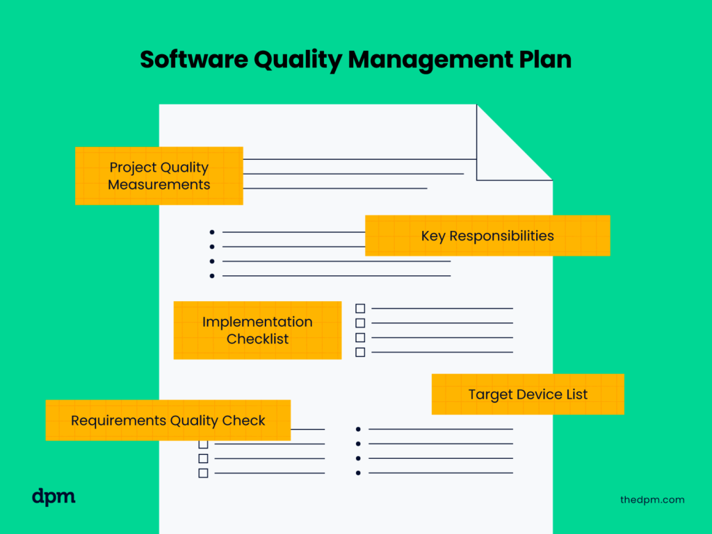 quality management plan containing the sections: project quality measurements, key responsibilities, implementation checklist, target device list, and requirements quality check.