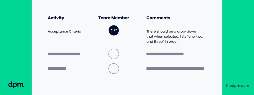 sample acceptance criteria with an assigned team member and comments