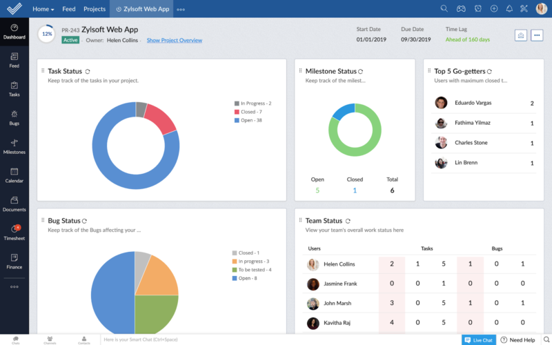 Zoho Projects screenshot - 10 Best PPM Tools List Of 2021