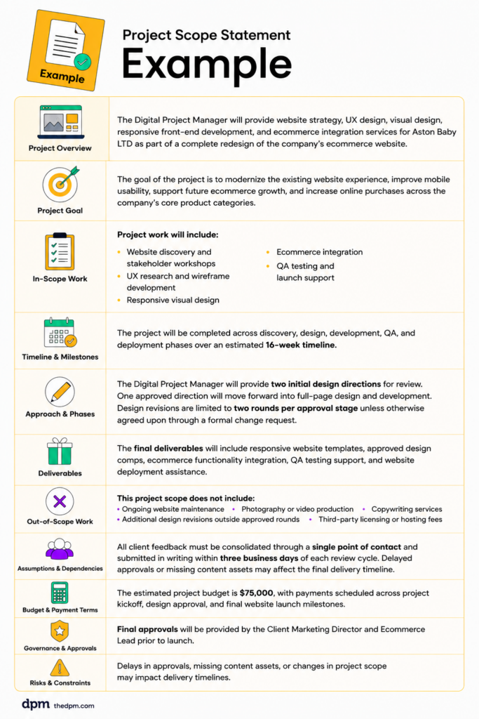 Project scope statement example