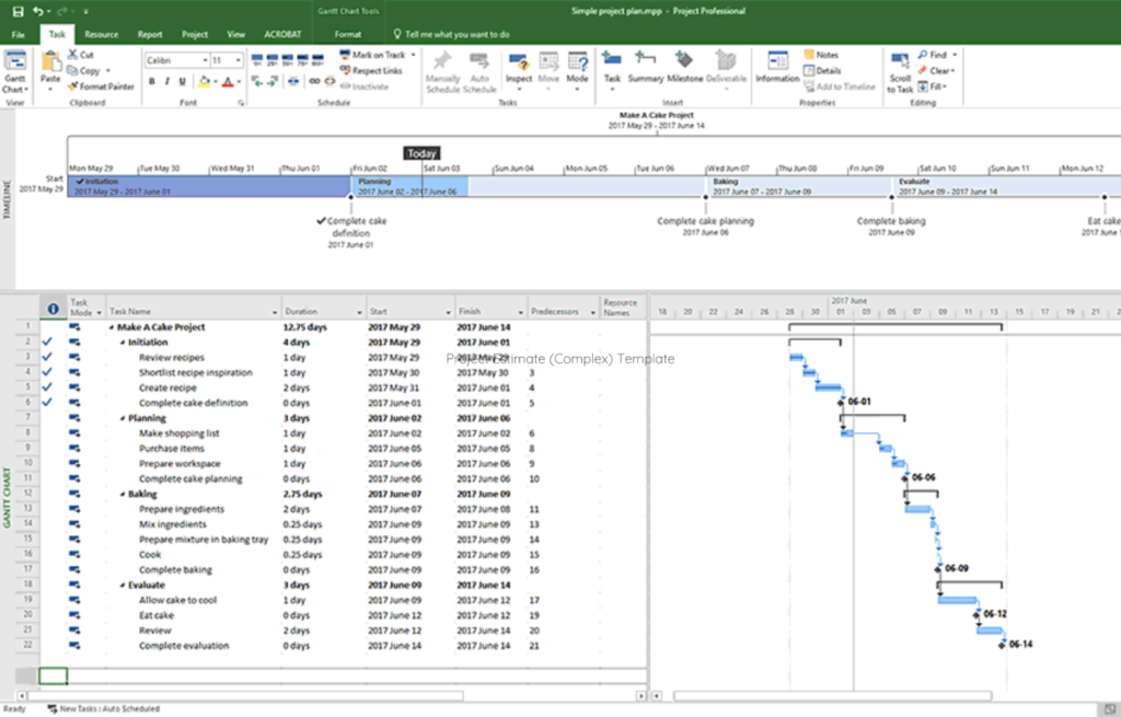 Landing Page Project Timeline (Waterfall) Sample