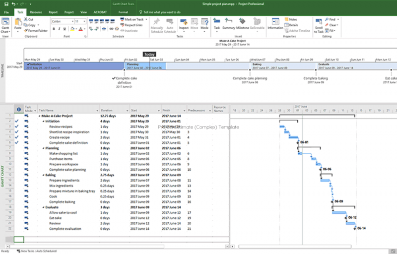 Landing Page Project Timeline (Waterfall) Sample
