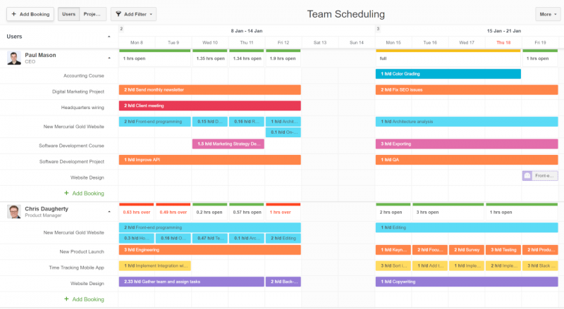 project planning tools free for small business file-based