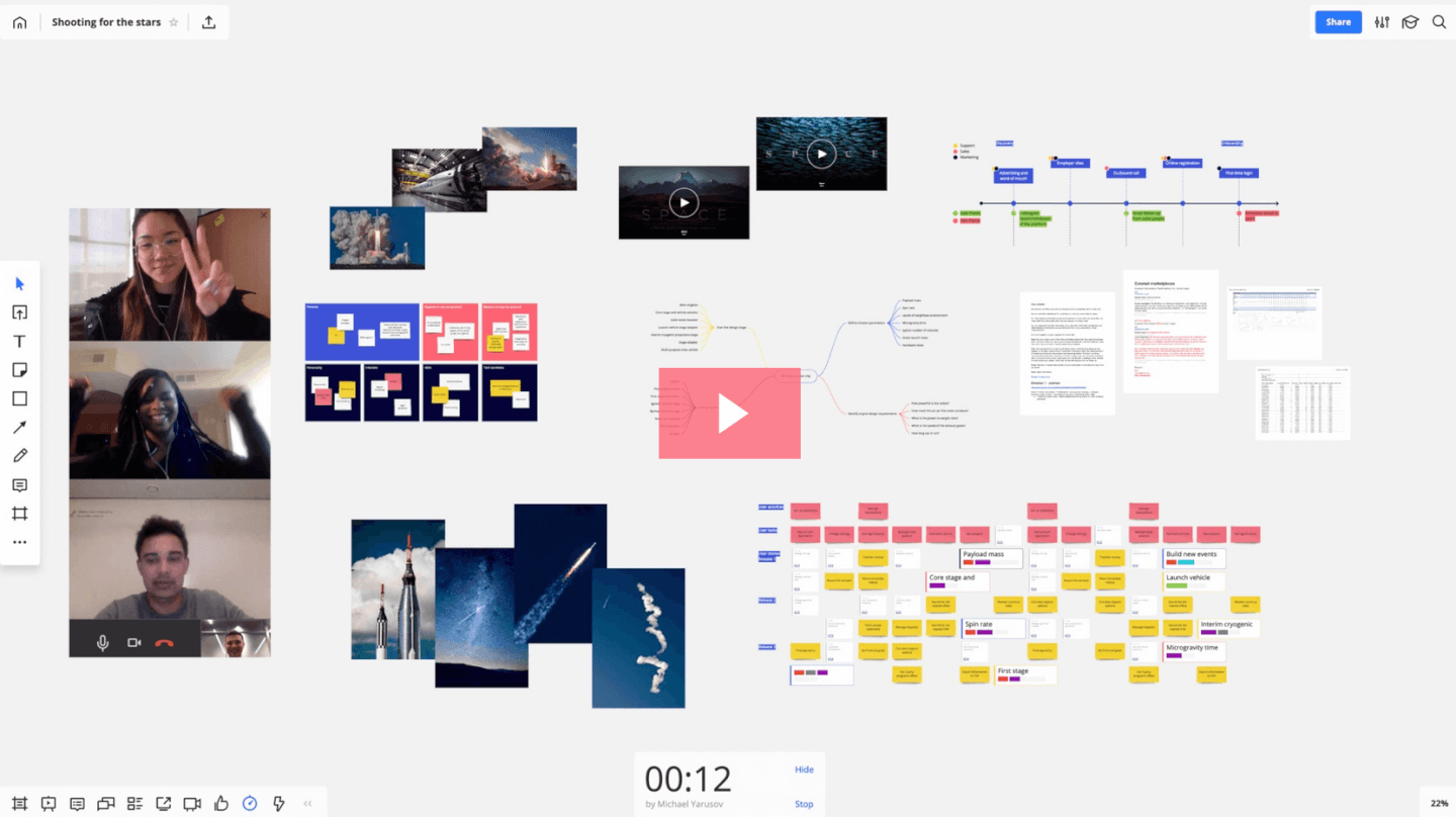 10 Best Online Flowchart Software Of 2021 The Digital Project Manager