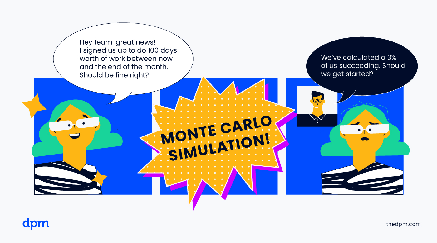 comic showing project manager using a monte carlo simulation for risk assessment