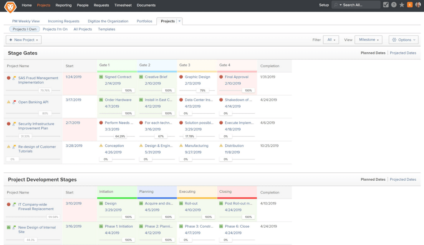 assignment tracker software