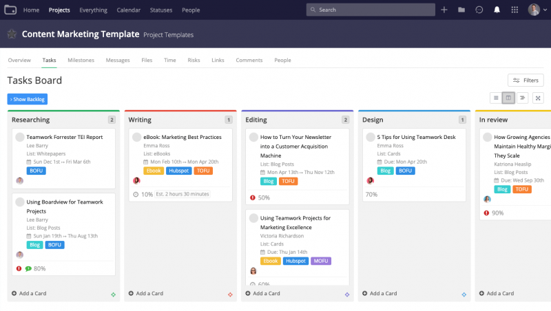 Teamwork screenshot - 15 Best Project Scheduling Software Of 2022
