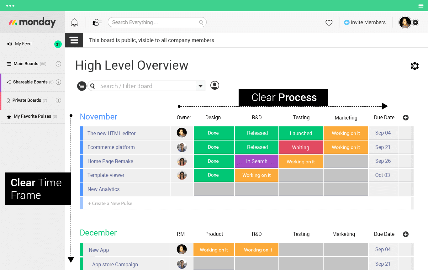 10 Best Agile Project Management Software Free Paid Options The Digital Project Manager